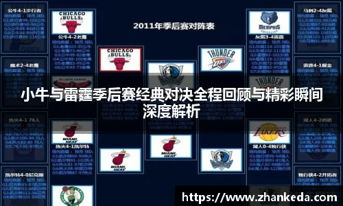 今年会小牛与雷霆季后赛经典对决全程回顾与精彩瞬间深度解析